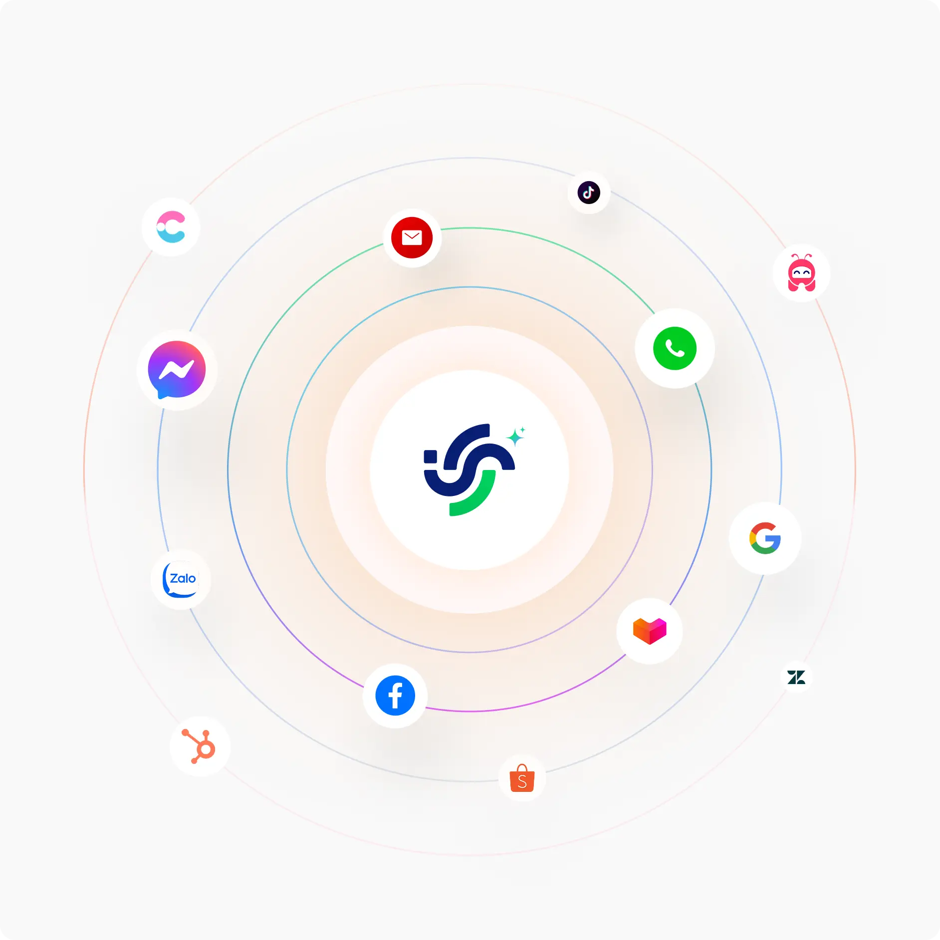 Tích hợp linh hoạt hơn