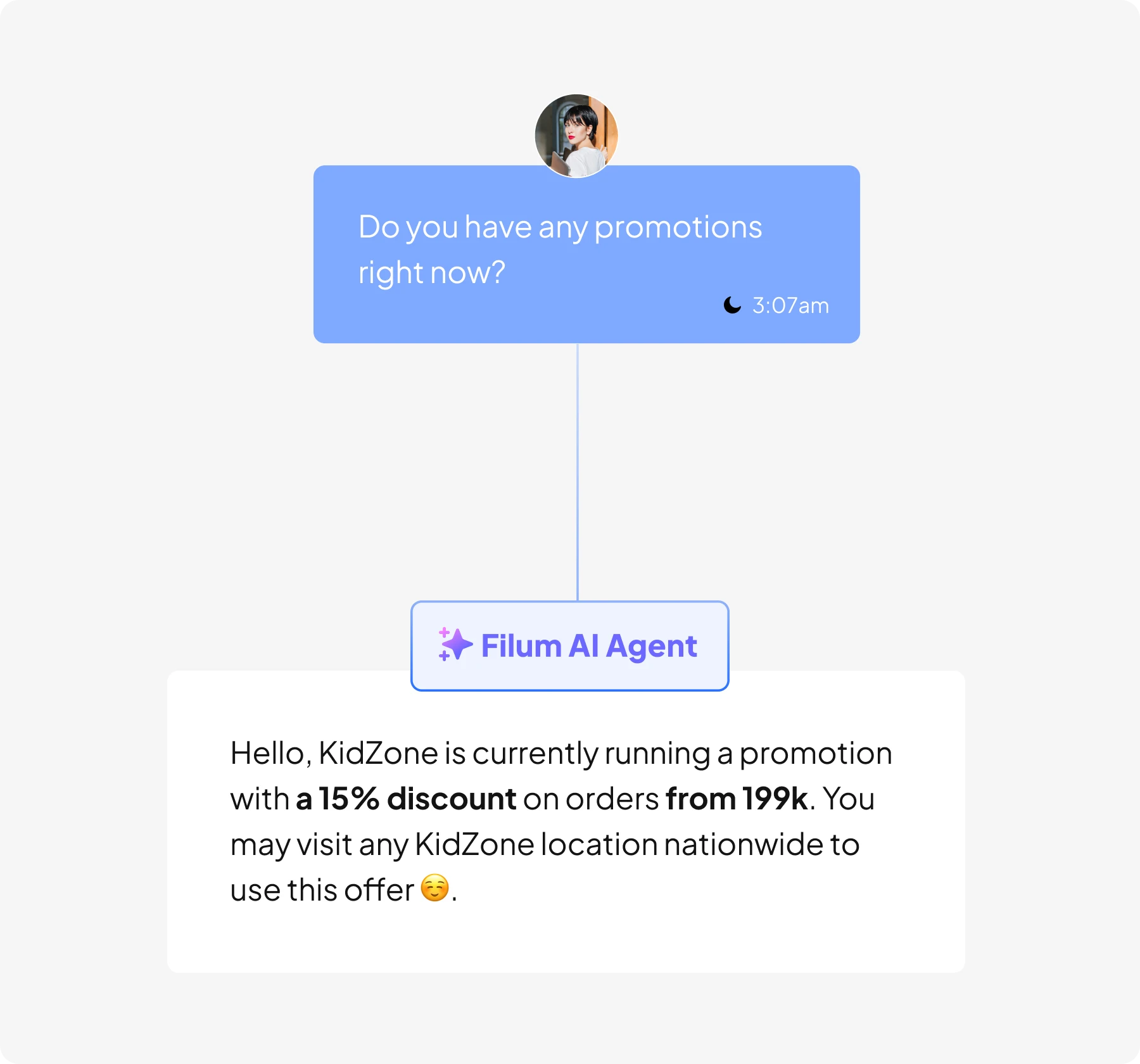 24/7, instant but thoughtful responses