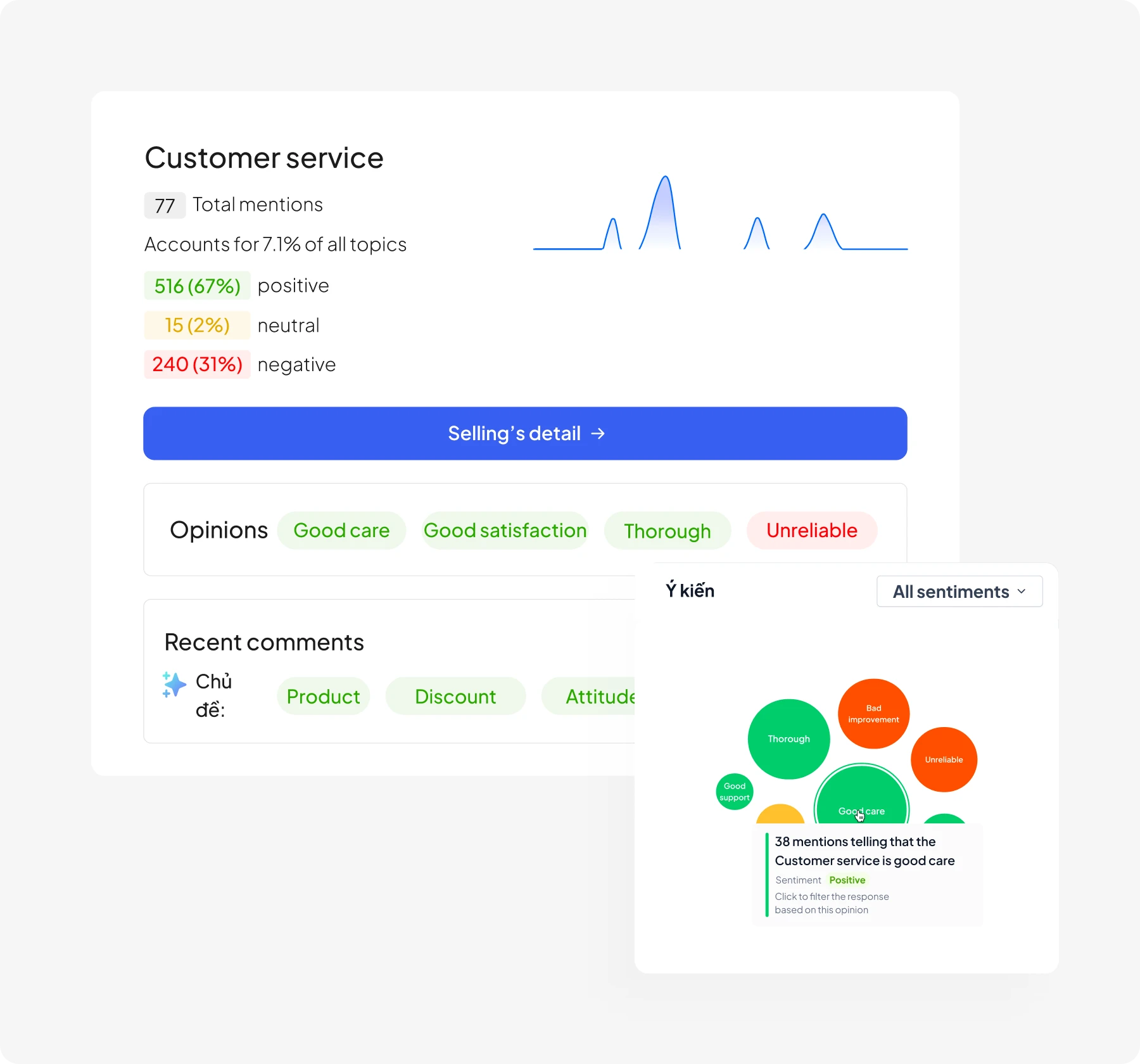 Making every interaction more personal