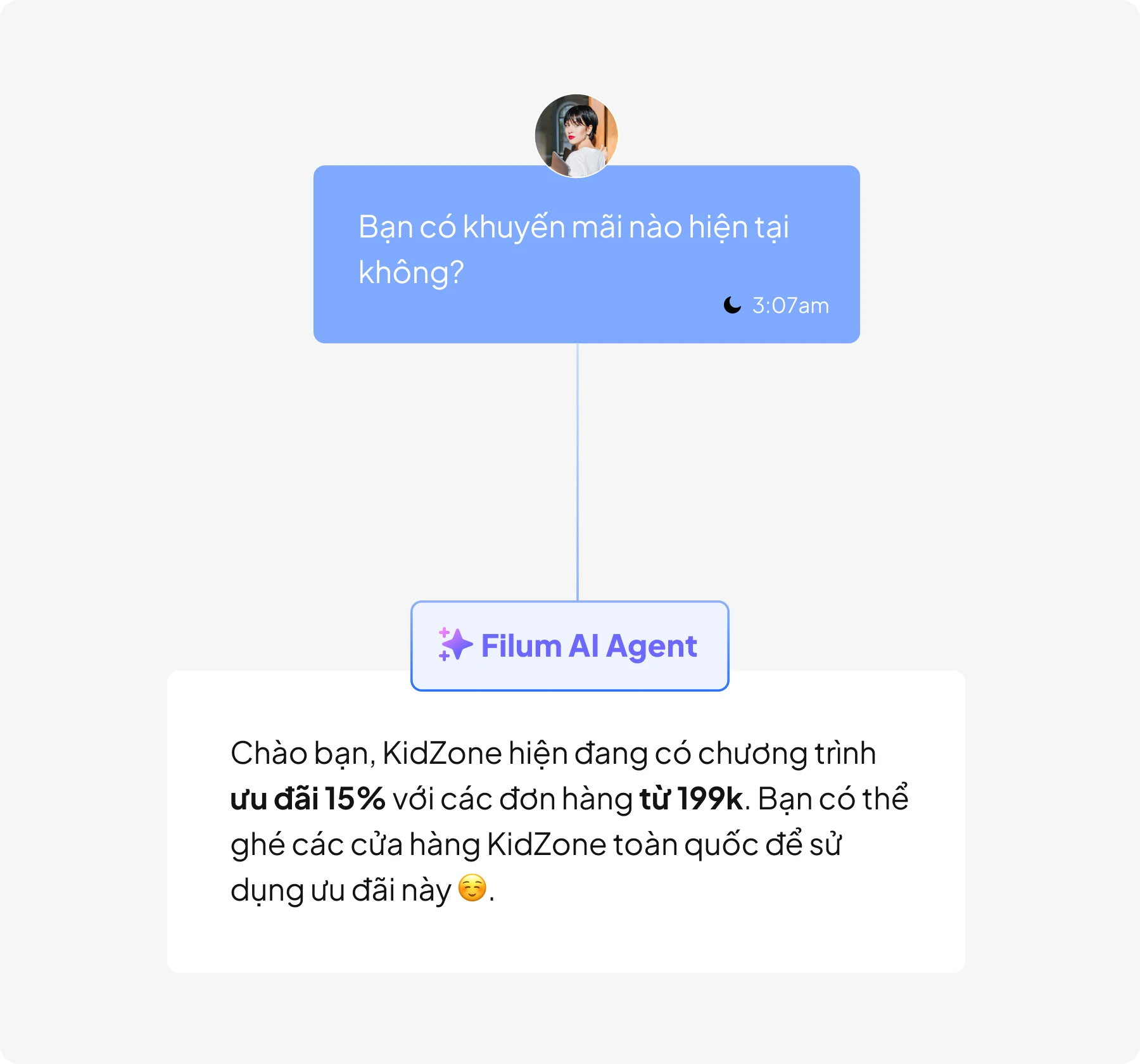 Phản hồi 24/7 tinh tế, chuẩn xác