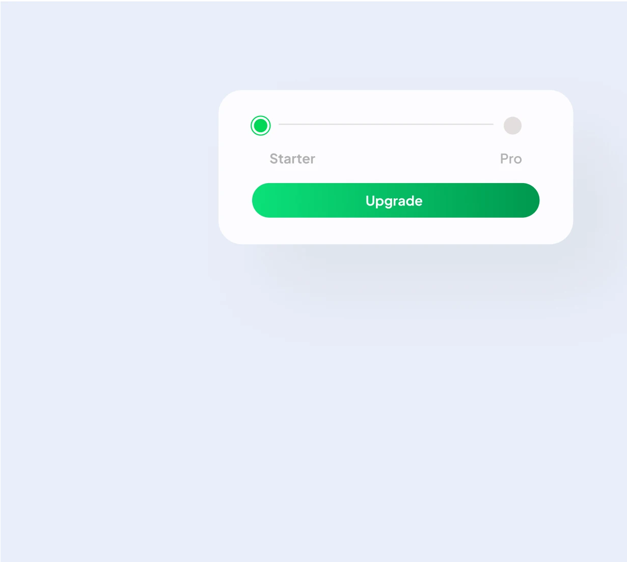 Gia hạn dịch vụ đúng lúc